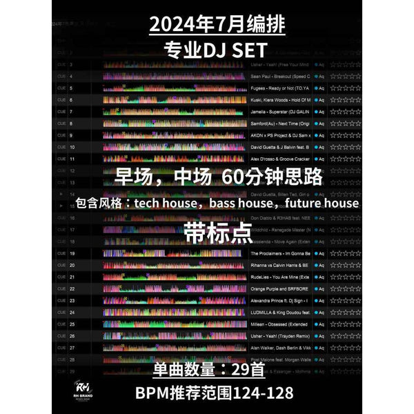 July 2024 Tech House DJ Set 🌅 Early Bar Flow | Cue Points [MICHIGO STUDIO]