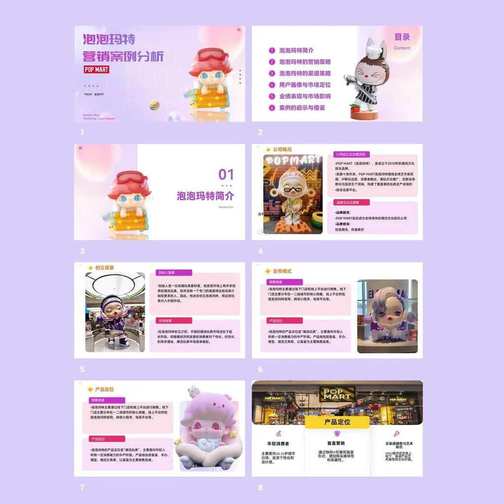 POWERPOINT TEMPLATE 50 | 🎁 POP MART Brand Marketing Strategy Case Study Class Report PPT Template [ MICHIGO STUDIO ]
