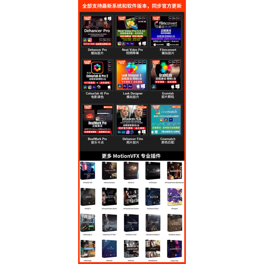 🎯 FCPX PLUGIN 700 | AI Tracking & Smart Keying Toolkit 🎬 mRotoAI + mTracker 3D + CineStudio Surface | MICHIGO STUDIO