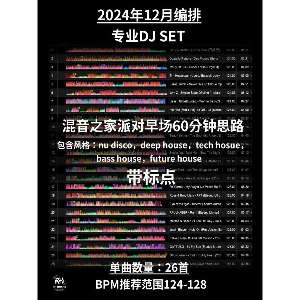 December 2024 Early Bar DJ Set 🌅 90min Sunrise Flow | 120-125BPM | Cue Mapped | No Dead Air [MICHIGO STUDIO]
