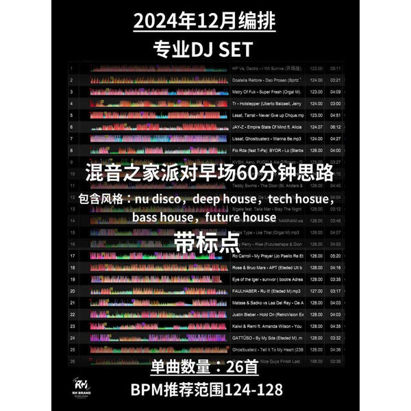 December 2024 Early Bar DJ Set 🌅 90min Sunrise Flow | 120-125BPM | Cue Mapped | No Dead Air [MICHIGO STUDIO]