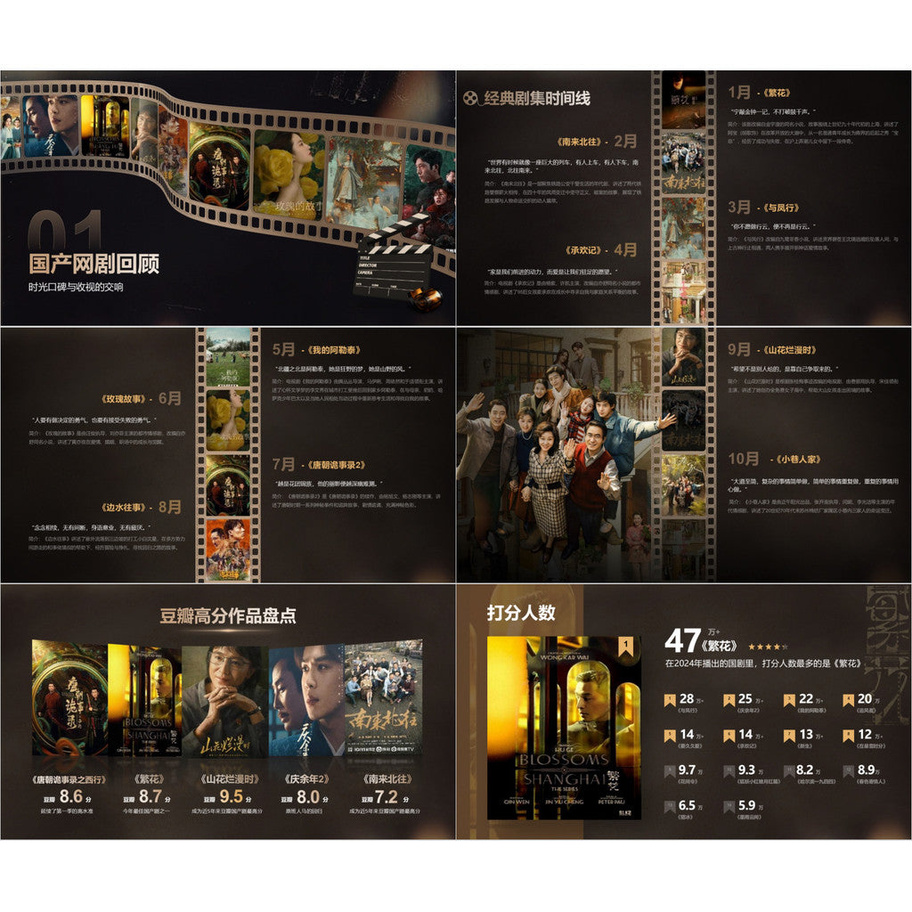 POWERPOINT TEMPLATE 323 | 🖤 High-End Black Retro 2024 National Drama Year-End Report PPT