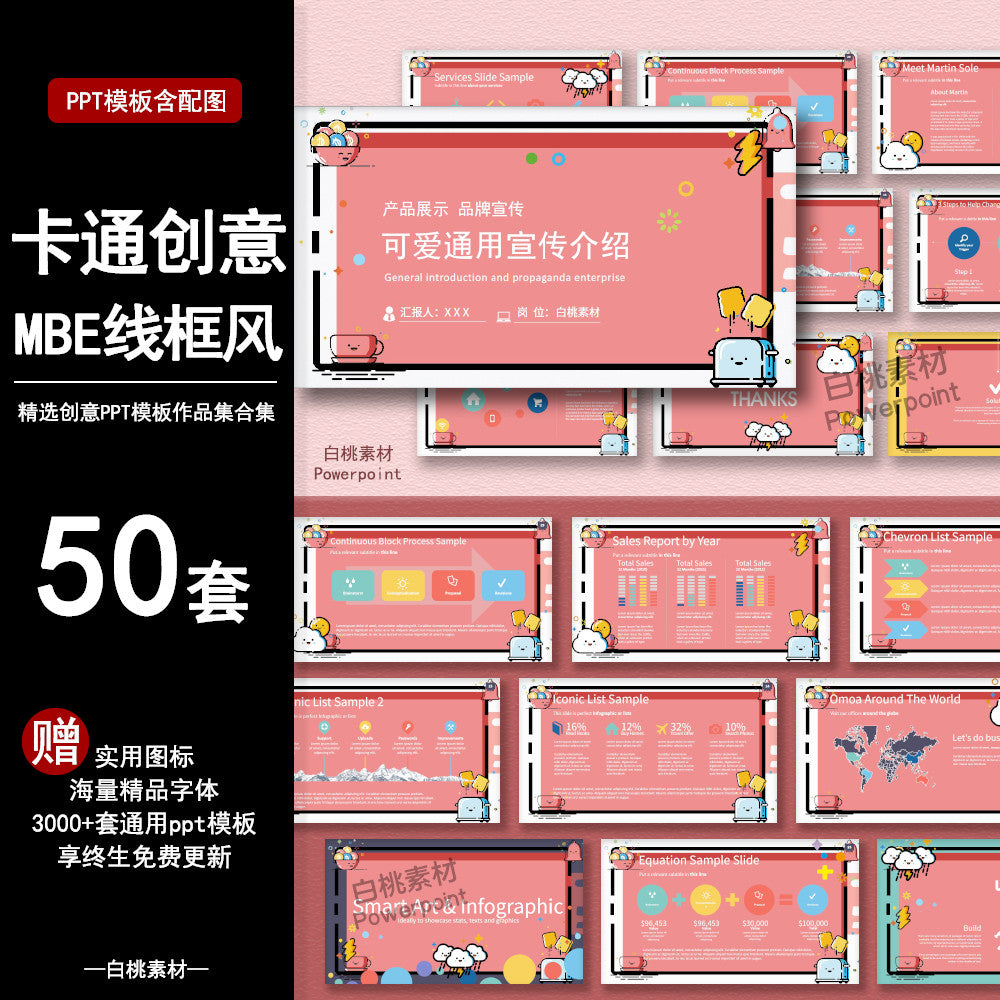 POWERPOINT TEMPLATE 61 | 🎨 Cute Hand-Drawn MBE Line Cartoon Creative Fresh Teaching Graduation Defense PPT Template