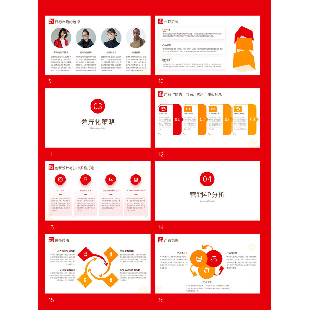 POWERPOINT TEMPLATE 46 | 👕 UNIQLO Brand Marketing Strategy Case Study Research Report PPT Template [ MICHIGO STUDIO ]