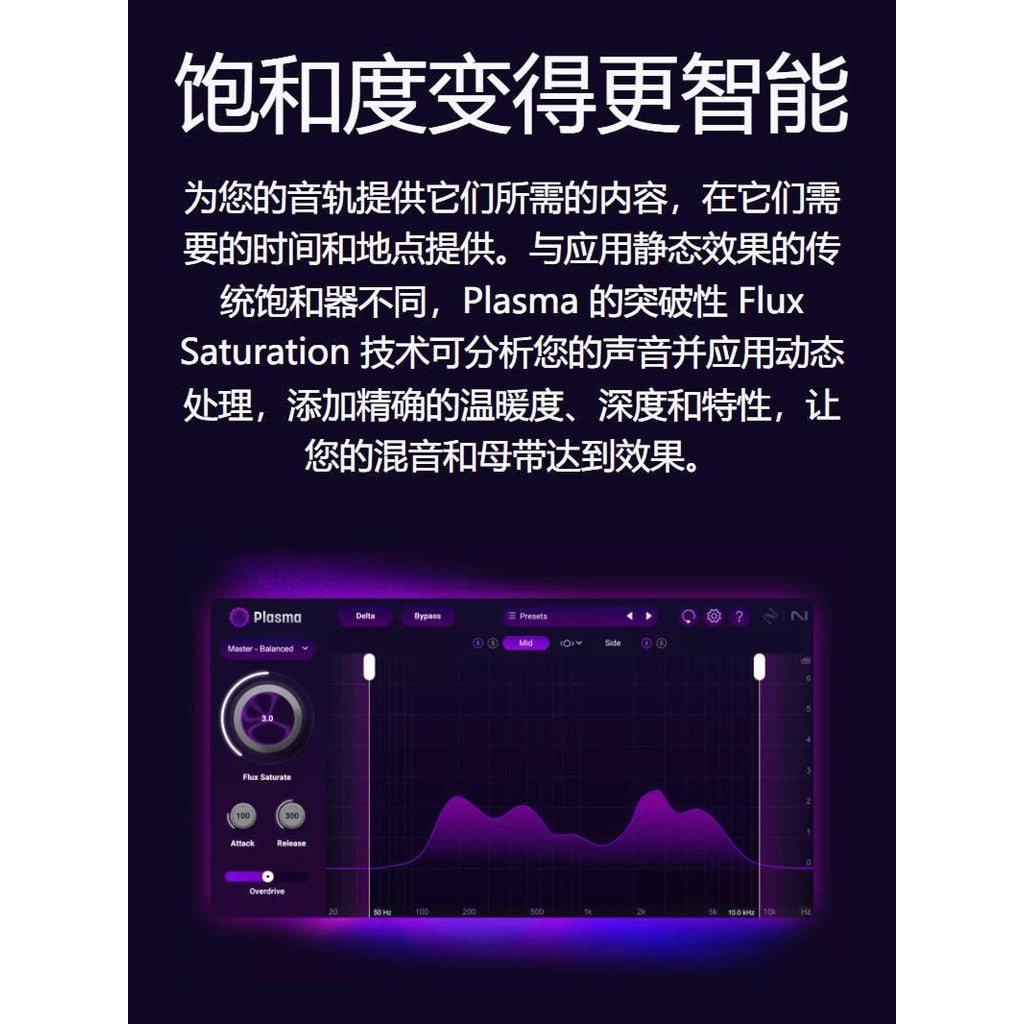 ⚡ iZotope Plasma | Intelligent Saturation & Exciter Plugin 158 🎛️ Enhance Mix Master Clarity – Win/Mac [MICHIGO STUDIO]