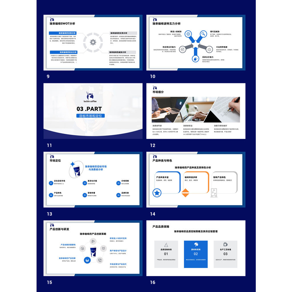POWERPOINT TEMPLATE 56 | ☕ Luckin Coffee Brand Marketing Strategy Case Study Class Report PPT Template