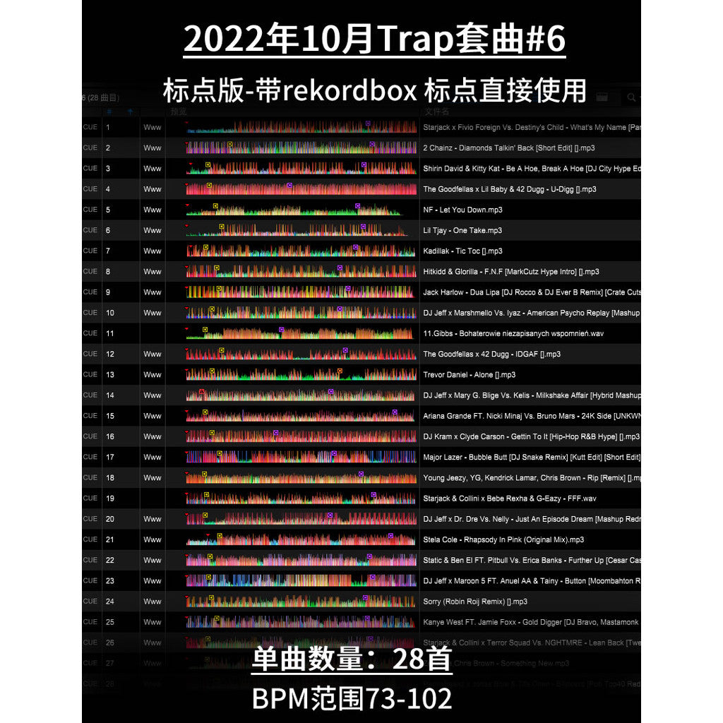 October 2022 Hiphop Trap DJ Set 🎤 Bar Opening Flow | Cue Mapped [MICHIGO STUDIO]