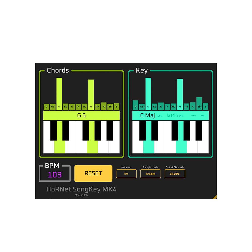 🎹 SongKey MK4 | Key, Chord, BPM Detection & Song Analysis Plugin for Mixing & Composition [MICHIGO STUDIO]