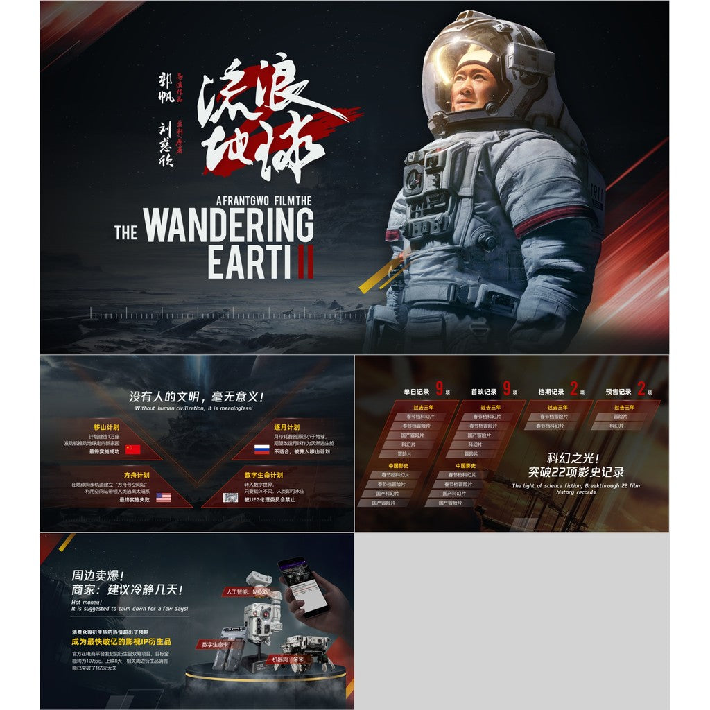 POWERPOINT 102 | 🌍 Flowing Planet Sci-Fi The Wandering Earth 2 Movie Review