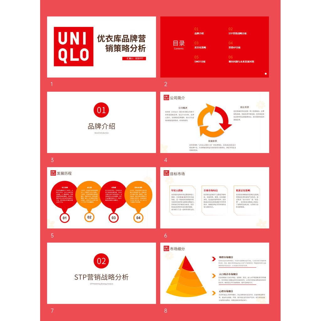 POWERPOINT TEMPLATE 46 | 👕 UNIQLO Brand Marketing Strategy Case Study Research Report PPT Template [ MICHIGO STUDIO ]
