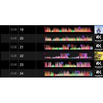 2020 Early Club Playlist 📀 24 Track Pro Selection | Cue Point Ready [MICHIGO STUDIO]