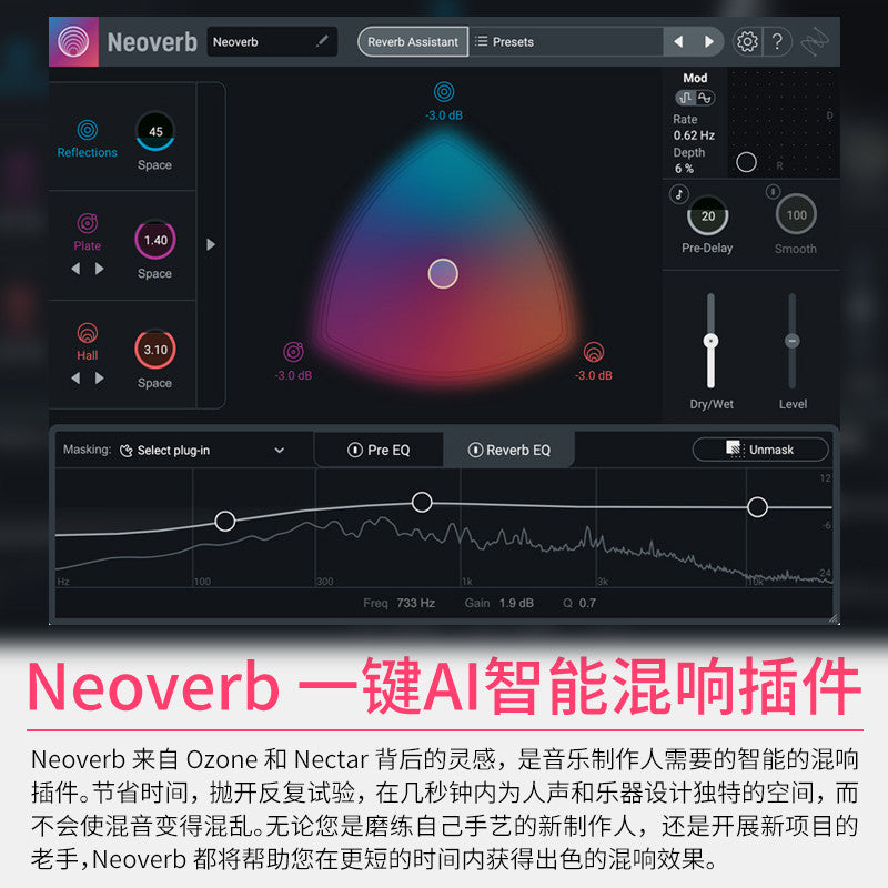🌌 Neoverb | AI-Powered One-Click Reverb Plugin with Mixing Presets for Win & Mac [MICHIGO STUDIO]