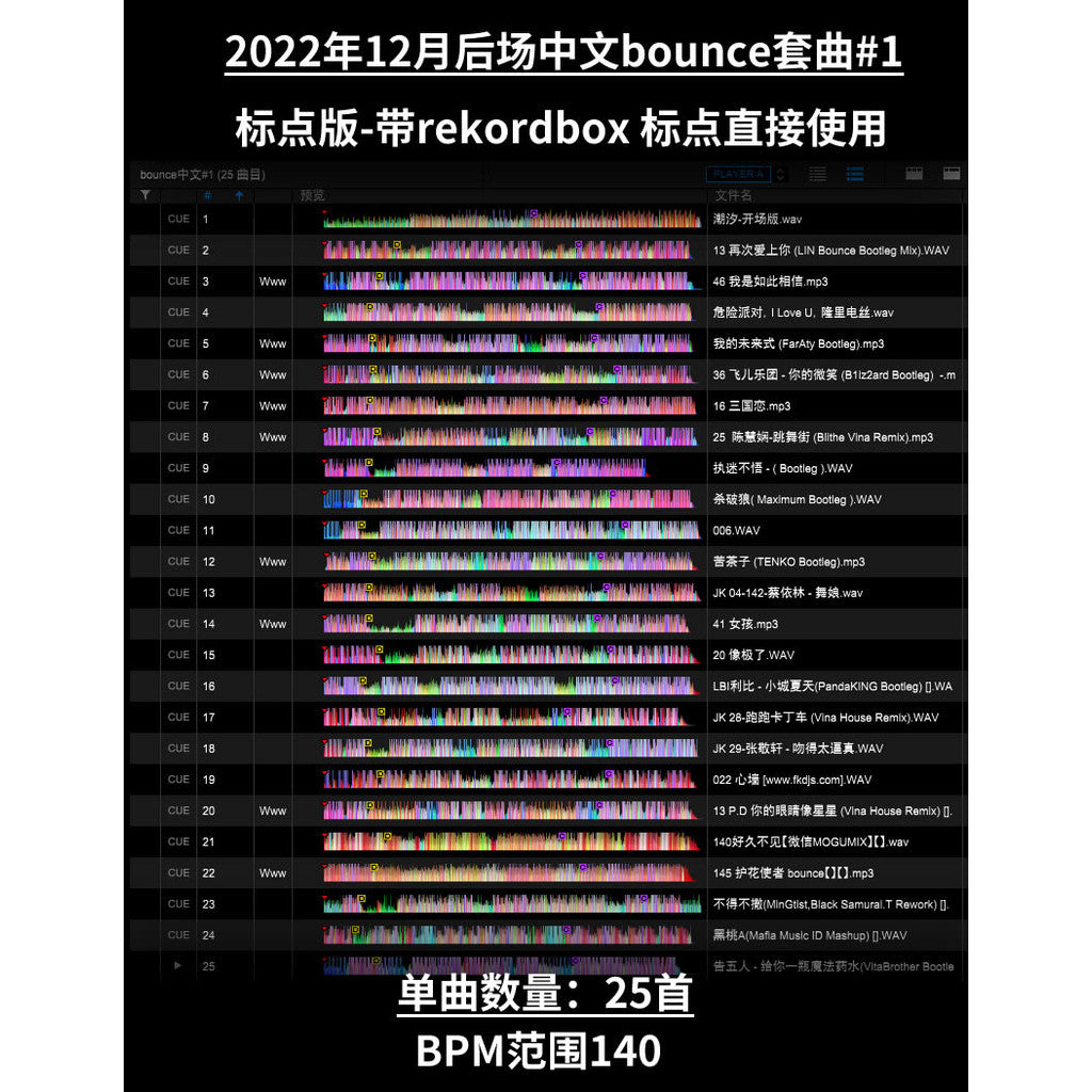 December Chinese Bounce DJ Set 🎶 Cue Mapped [MICHIGO STUDIO]
