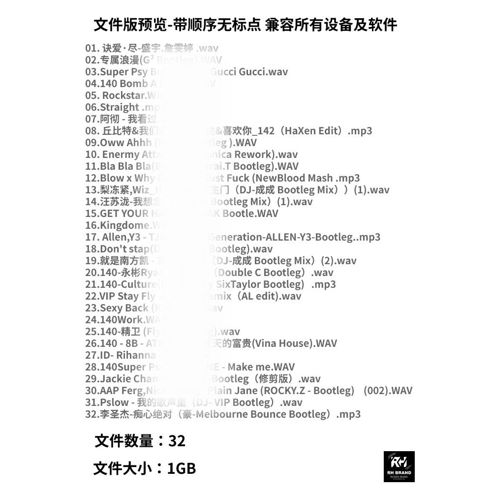 April 2024 Bounce Fusion Set 🎯 140BPM Hybrid Flow | Chinese/English Mix | Cue Mapped [MICHIGO STUDIO]