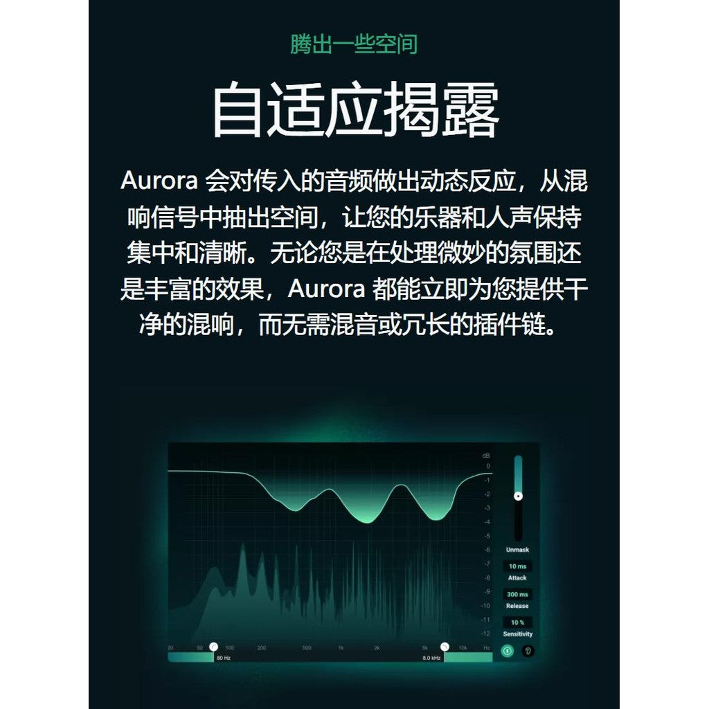 🎚️ iZotope Aurora | AI Spectral Reverb Plugin 🌌 清晰频谱混响 | Win/Mac [MICHIGO STUDIO]