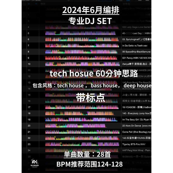 June 2024 Tech House Daybreak 🌊 Poolside Edition | 122-125BPM | Cue Ready [MICHIGO STUDIO]