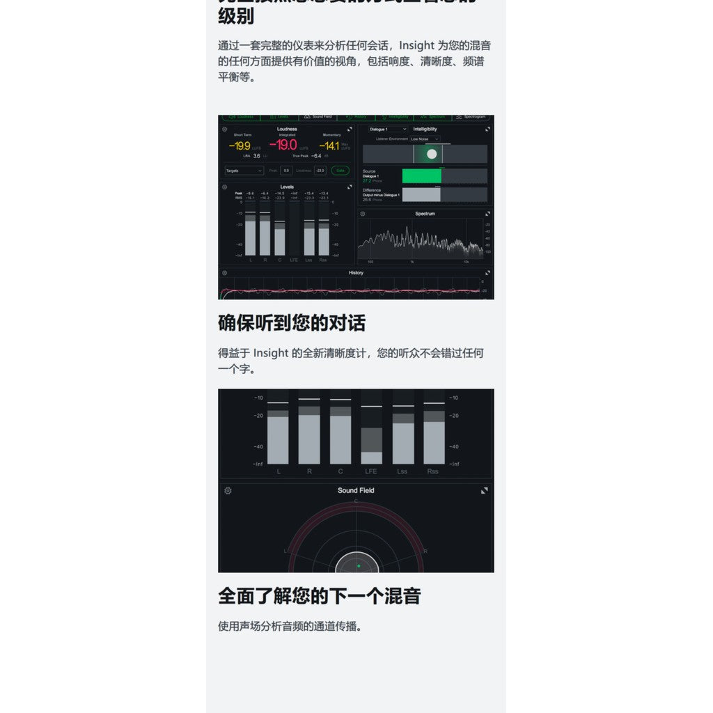📊 iZotope Insight 2 | Loudness Meter & Spectrum Analyzer Plugin (Win/Mac) [MICHIGO STUDIO]