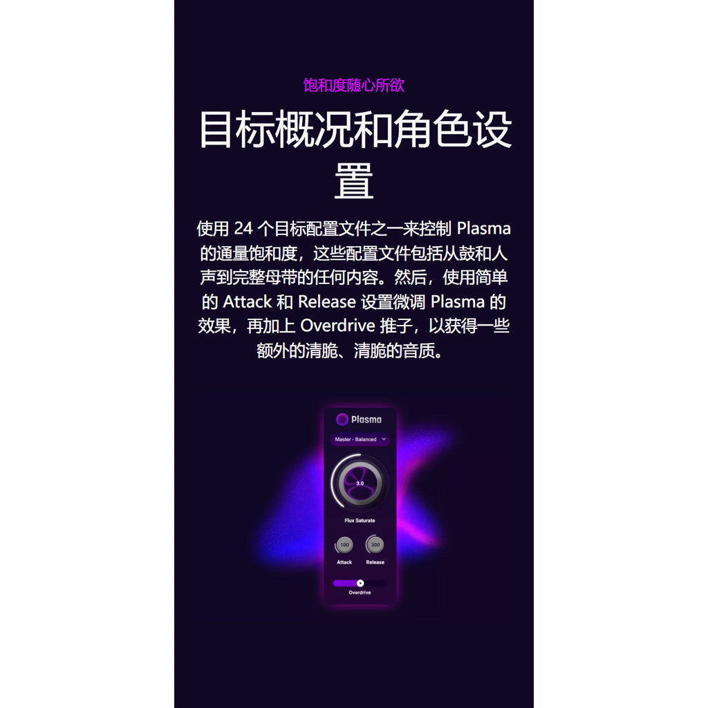 ⚡ iZotope Plasma | Intelligent Saturation & Exciter Plugin 158 🎛️ Enhance Mix Master Clarity – Win/Mac [MICHIGO STUDIO]