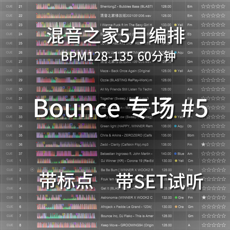Korean Bounce DJ Set 🎎 May Edition | Cue Points [MICHIGO STUDIO]