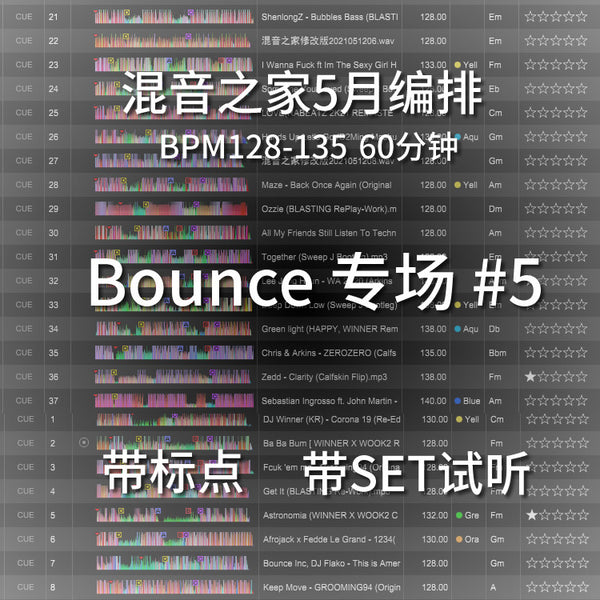 Korean Bounce DJ Set 🎎 May Edition | Cue Points [MICHIGO STUDIO]
