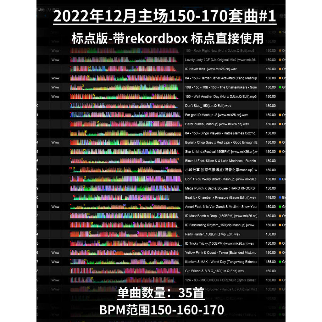 December 2022 Hardstyle DJ Set ⚡ 150BPM Club Mix | Cue Mapped [MICHIGO STUDIO]