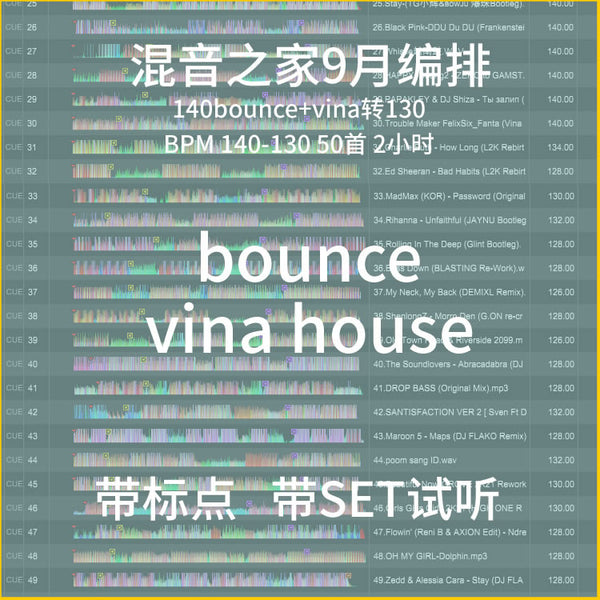 140BPM Bounce+Vina DJ Set 🎉 2-Hour Mix | Cue Ready [MICHIGO STUDIO]