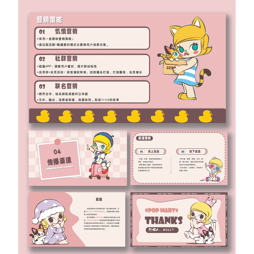 POWERPOINT TEMPLATE 205 | 🧸 Original Cartoon Trendy Toy Pop Mart Brand Introduction 15 Pages Static PPT Template