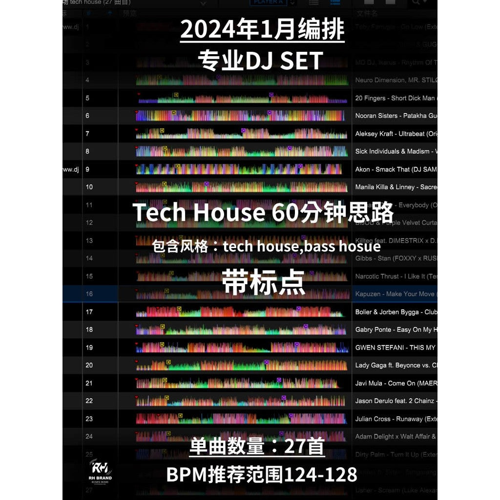 January 2024 Tech House Sunrise Set ☀️ 122-126BPM Early Grooves | Cue Mapped | Smooth Transitions [MICHIGO STUDIO]