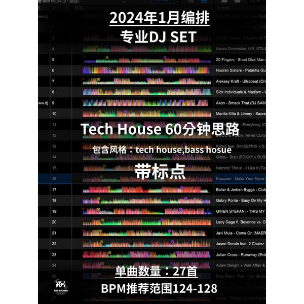 January 2024 Tech House Sunrise Set ☀️ 122-126BPM Early Grooves | Cue Mapped | Smooth Transitions [MICHIGO STUDIO]