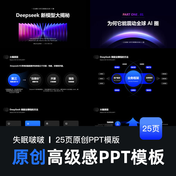 POWERPOINT TEMPLATE 150 | 🤖 Insomnia Bobo PPT Technology AI High-End PPT Blue Dark Theme [ MICHIGO STUDIO ]
