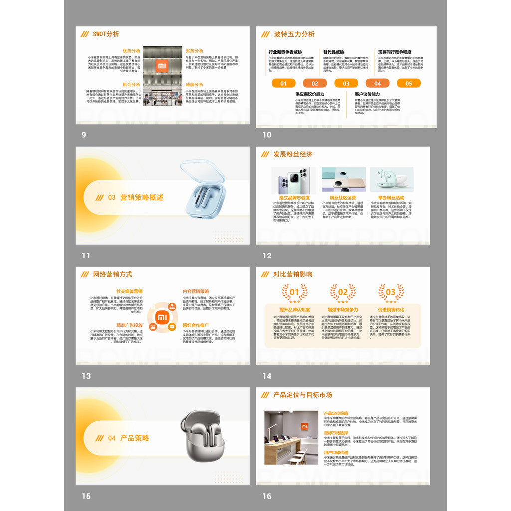POWERPOINT TEMPLATE 51 | 📱 Xiaomi Brand Marketing Case Study Strategy Research Report PPT Template [ MICHIGO STUDIO ]