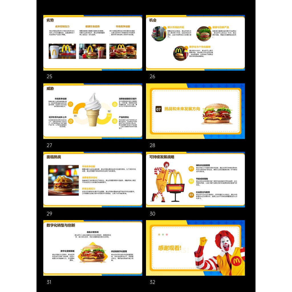 POWERPOINT TEMPLATE 45 | 🍔 McDonald’s Brand Marketing Case Study Class Report PPT Template [ MICHIGO STUDIO ]