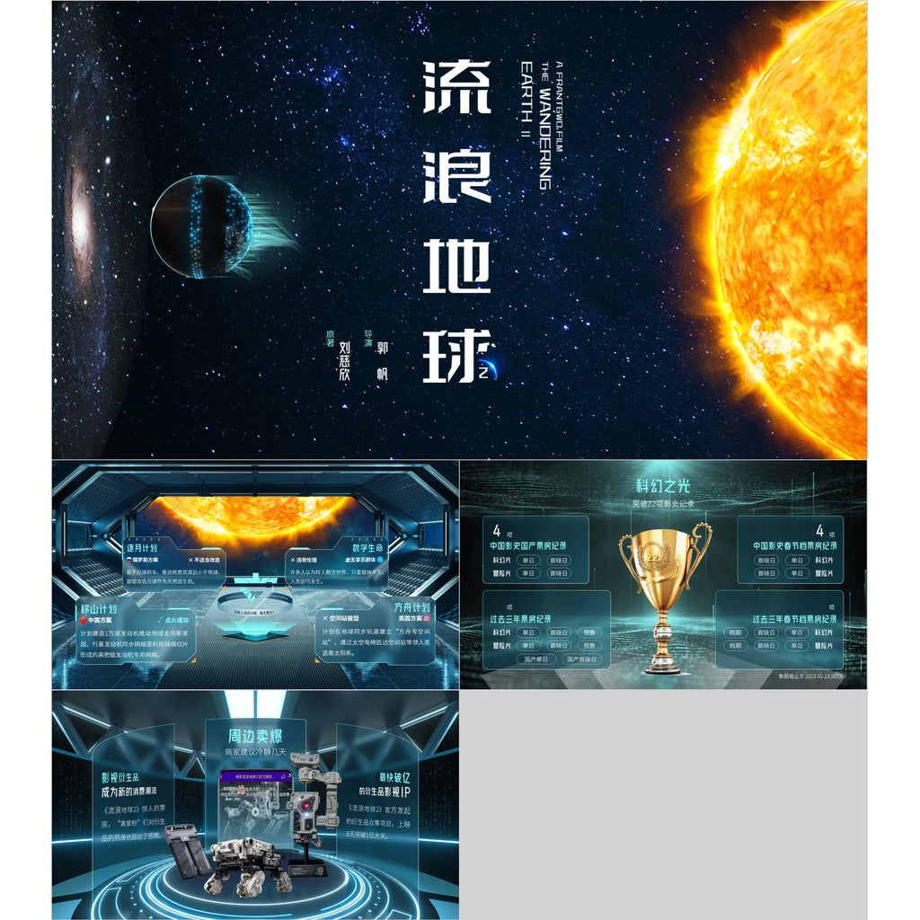 POWERPOINT 102 | 🌍 Flowing Planet Sci-Fi The Wandering Earth 2 Movie Review