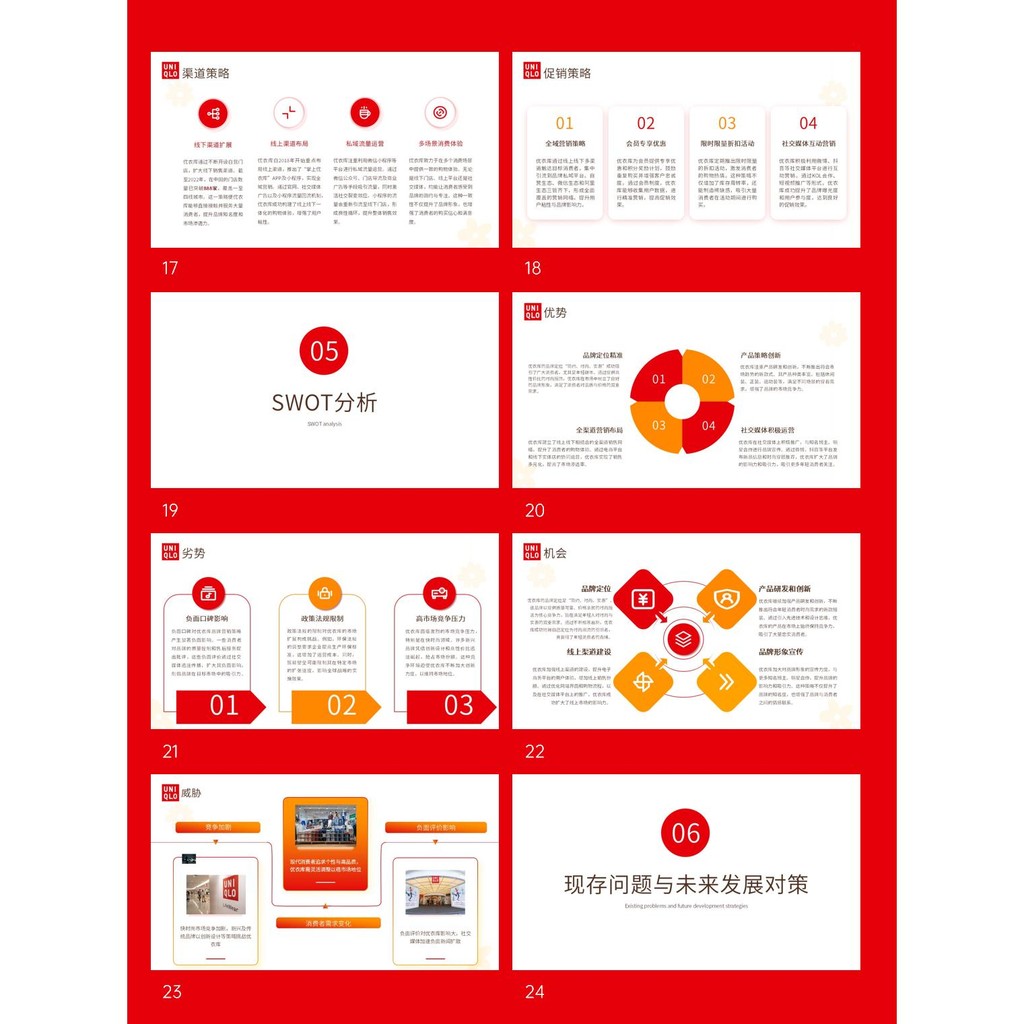 POWERPOINT TEMPLATE 46 | 👕 UNIQLO Brand Marketing Strategy Case Study Research Report PPT Template [ MICHIGO STUDIO ]