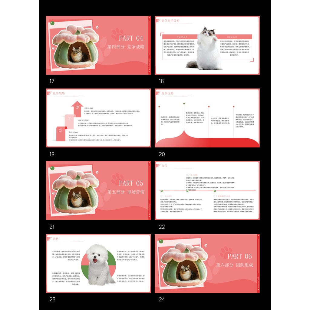 POWERPOINT TEMPLATE 37 | 🐾 Student Pet Shop Business Plan Brand Research Class Report PPT Template [ MICHIGO STUDIO ]
