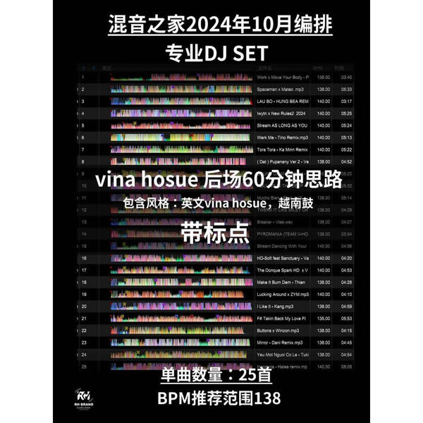 October 2024 VinaHouse Pro DJ Set 🇻🇳🥁 140BPM Late Night Burners | Cue Mapped | No Gaps [MICHIGO STUDIO]