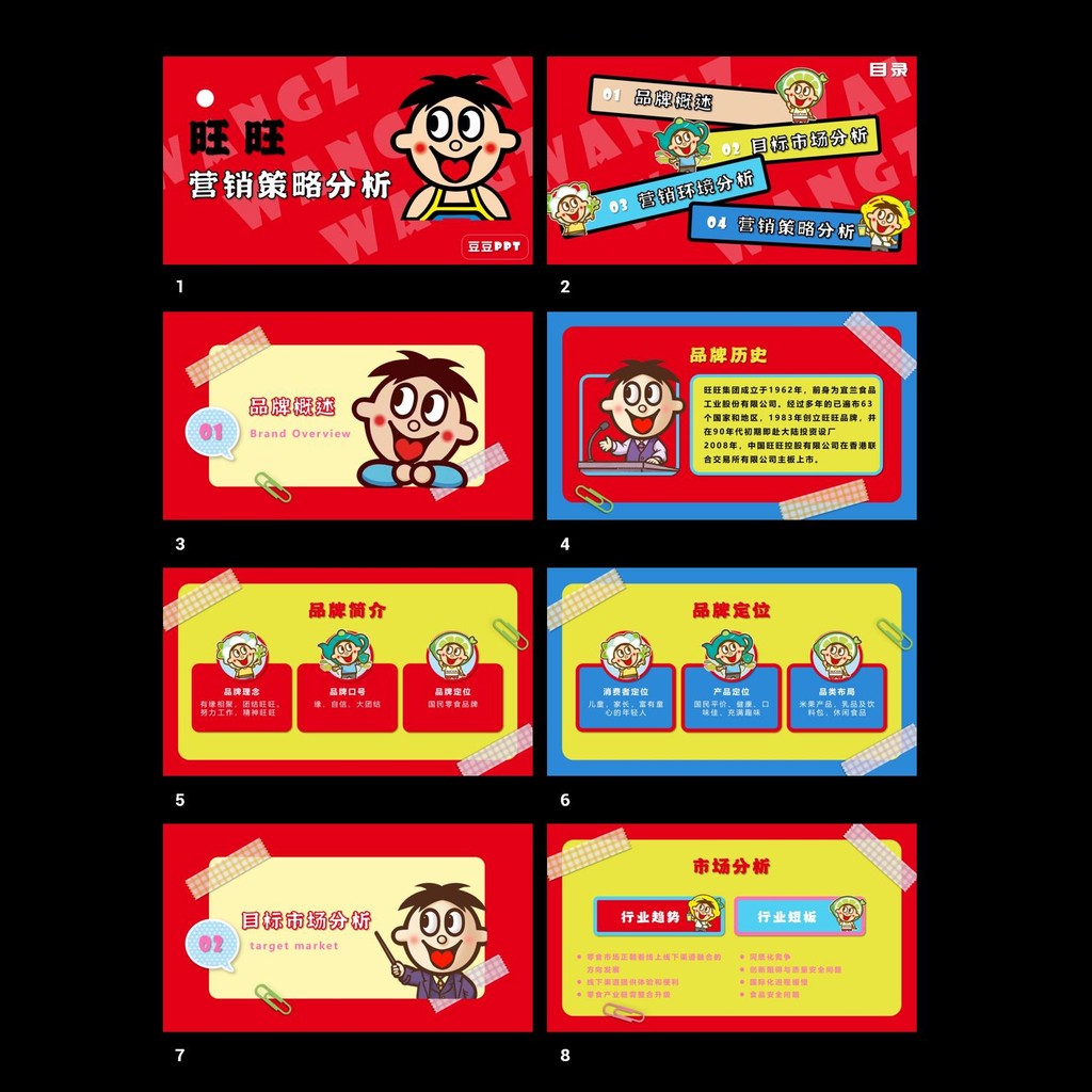 POWERPOINT TEMPLATE 47 | 🍘 WANT WANT Brand Marketing Strategy Case Study Class Report PPT Template [ MICHIGO STUDIO ]