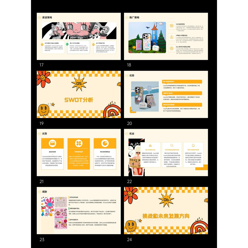 POWERPOINT TEMPLATE 45 | 🍔 McDonald’s Brand Marketing Case Study Class Report PPT Template [ MICHIGO STUDIO ]