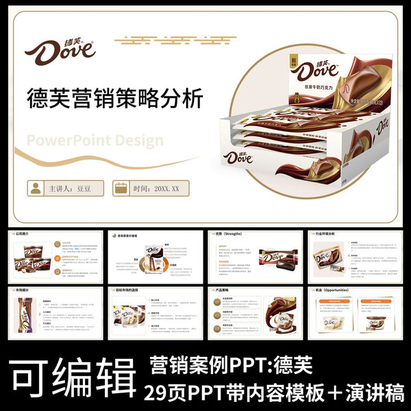 POWERPOINT TEMPLATE 39 | 🍫 DOVE Brand Marketing Case Study Strategy Report PPT Template [ MICHIGO STUDIO ]