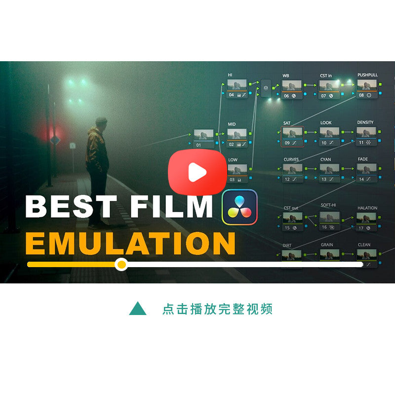 📽️ RealFilm PowerGrade | Classic 35mm Kodak Film Look for DaVinci [MICHIGO STUDIO]