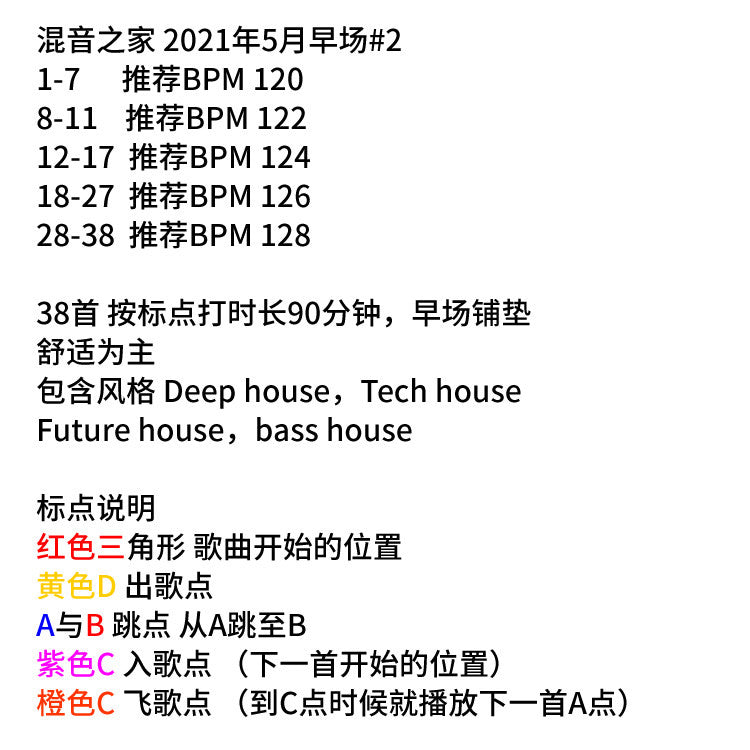 Early Bar DJ Set 🌅 90min House Flow [MICHIGO STUDIO]