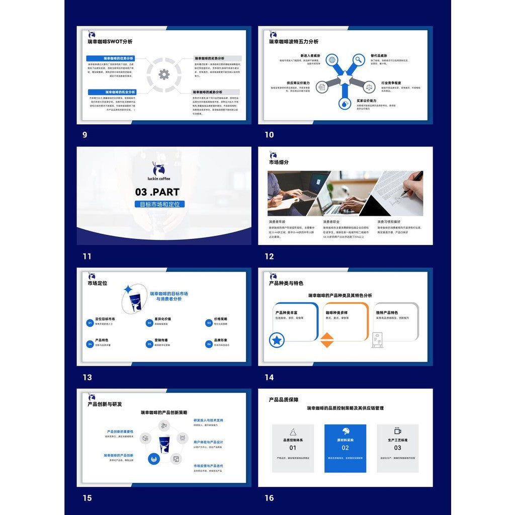 POWERPOINT TEMPLATE 56 | ☕ Luckin Coffee Brand Marketing Strategy Case Study Class Report PPT Template