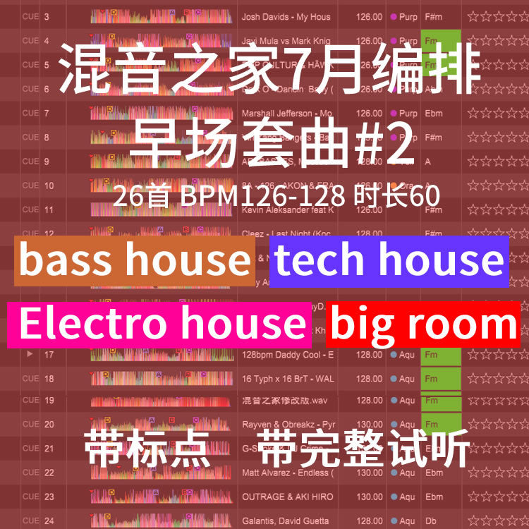 Basshouse + Bigroom DJ Set 🔊 Early Bar Flow [MICHIGO STUDIO]