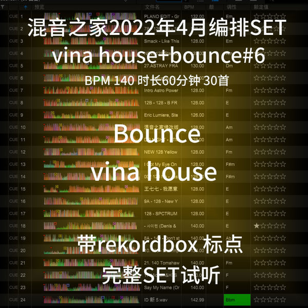 April VinaHouse+Bounce DJ Set 🎛️ 140BPM Late Night Flow | Cue Points [MICHIGO STUDIO]