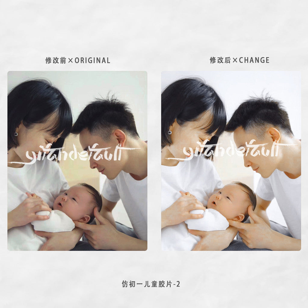 📸 LR Preset Simulate Chuyi Children Film – Lightroom Preset (3 Sets, Mobile, PR, PS, PhaseOne)