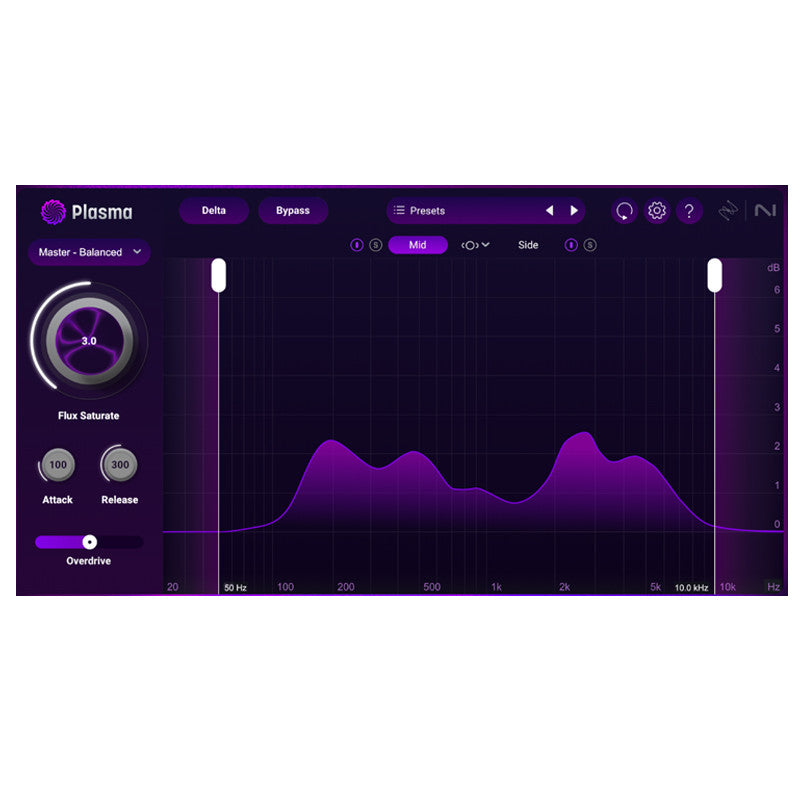 ⚡ iZotope Plasma 158 | Smart Saturation, Exciter & Warmth Enhancement Mixing Plugin [MICHIGO STUDIO]