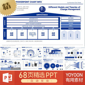 POWERPOINT TEMPLATE 177 | 🎤 Fashion K-Pop Music Star Fan Club Entertainment Celebrity Idol Concert PPT