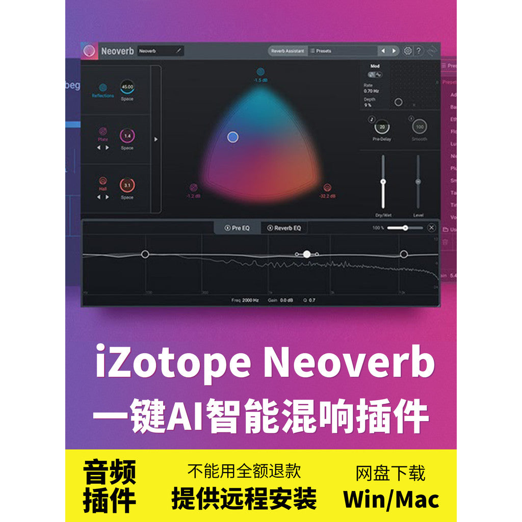🌌 iZotope Neoverb | Smart Reverb Plugin for Mixing & Sound Design (Win/Mac) [MICHIGO STUDIO]