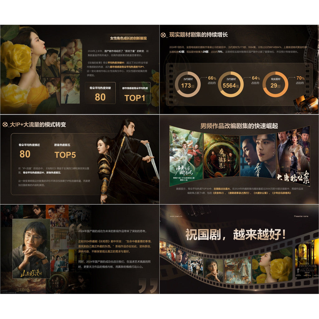POWERPOINT TEMPLATE 323 | 🖤 High-End Black Retro 2024 National Drama Year-End Report PPT