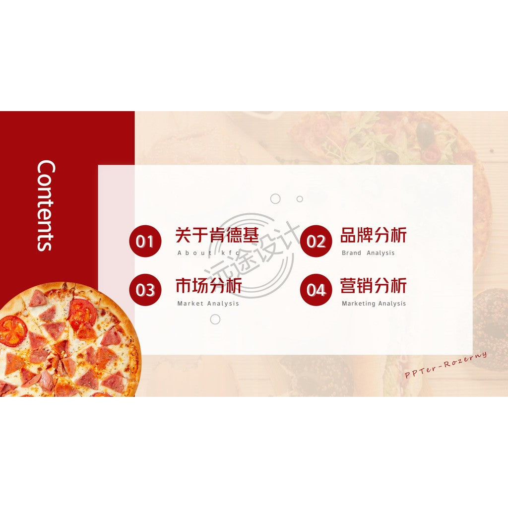 POWERPOINT TEMPLATE 235 | 🍗 KFC Marketing Analysis PPT Template 19 Pages [ MICHIGO STUDIO ]